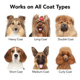 PRIDE+GROOM Animals & Pet Supplies THE BATH BRUSH