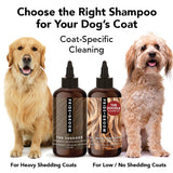 PRIDE+GROOM The No-Shed THE NON SHEDDER Dog Shampoo