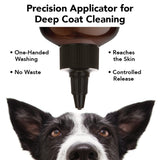 PRIDE+GROOM The No-Shed THE NON SHEDDER Dog Shampoo