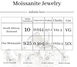 Alibaba moissanite necklace Special Buy!  Moissanite Cross Pendant 925 Sterling Silver 1.26ctw and 3.6ctw