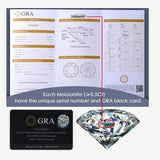 Coco-Alibaba jewelry Moissanite 1ct Colored GRA Bezel Set Jewelry 925 Sterling Silver Lasting Beauty Plating
