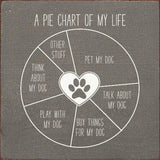 Faire: SAWDUST CITY funny sign Funny Handmade Sign for Dog Lover:  Pie Chart of My Life